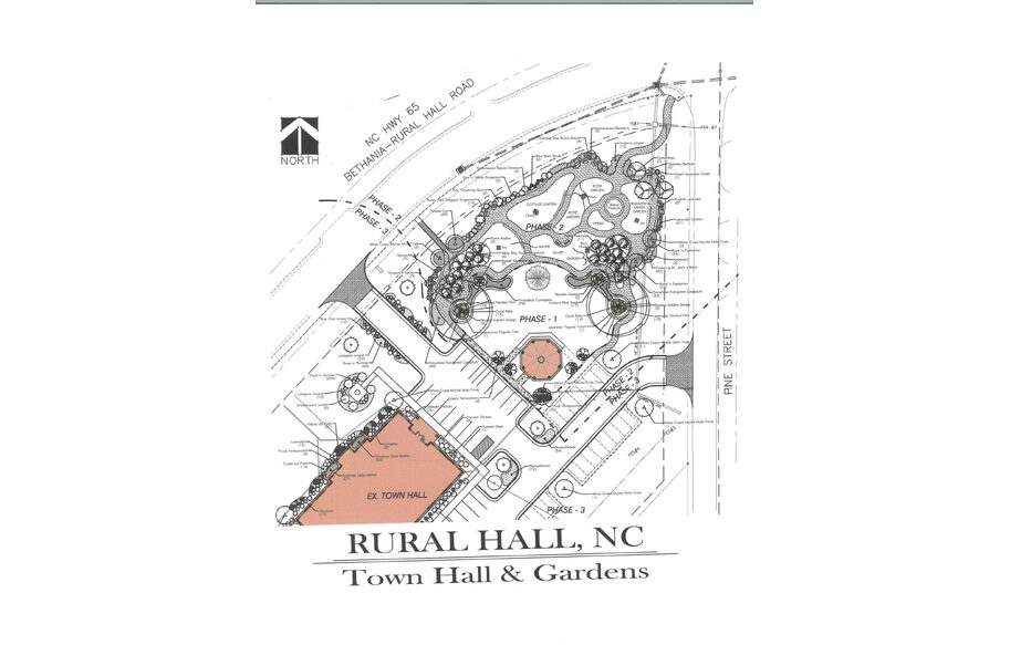 Rural Hall Municipal Building